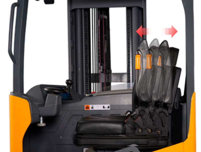 Montacargas retráctil de la serie deluxe