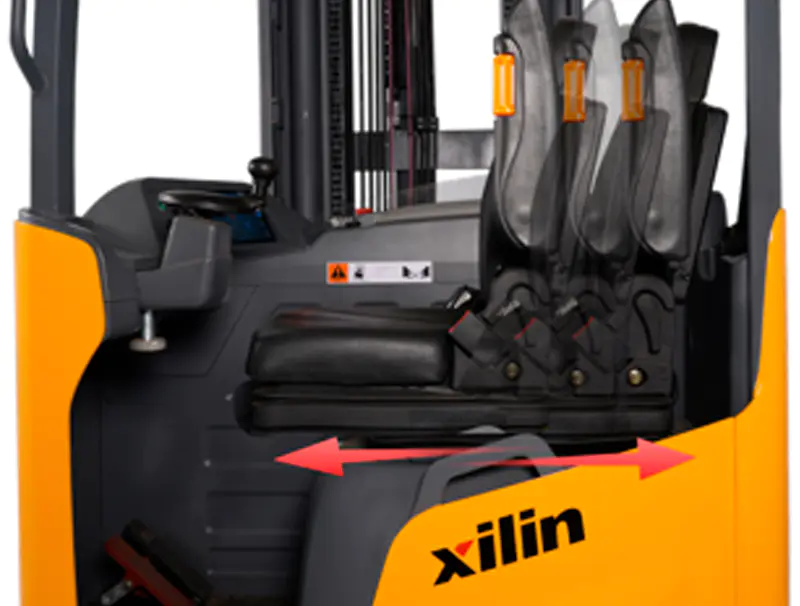 Montacargas retráctil de la serie delux